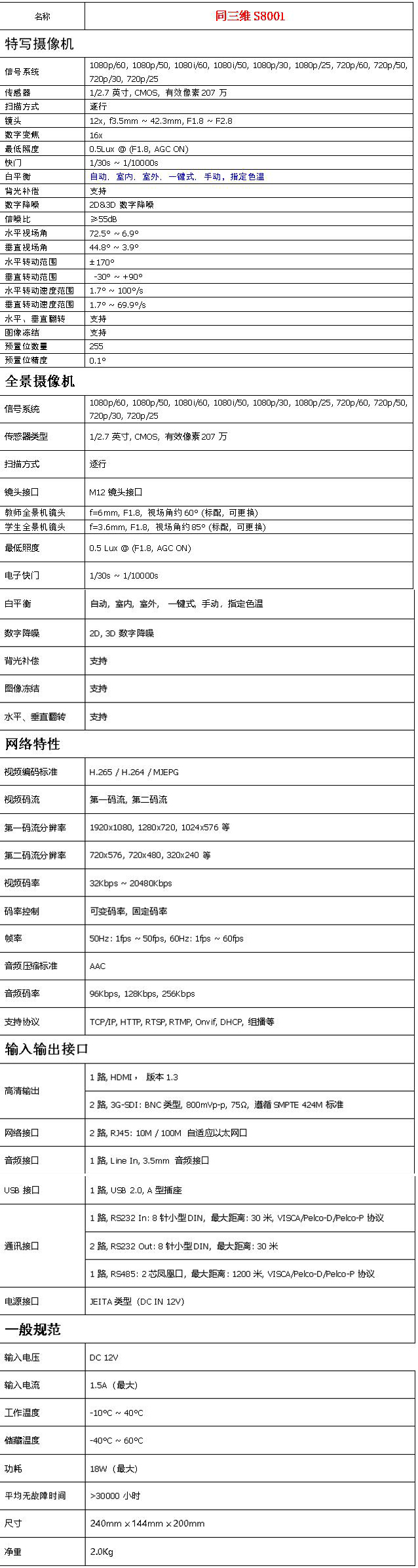 S8001一體化高清教學跟蹤攝像機參數(shù)